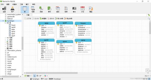 javaweb项目 mvc三层架构 mysql tomcat 婚庆商品 服务销售系统前后端 可以用于学习javaweb项目入门